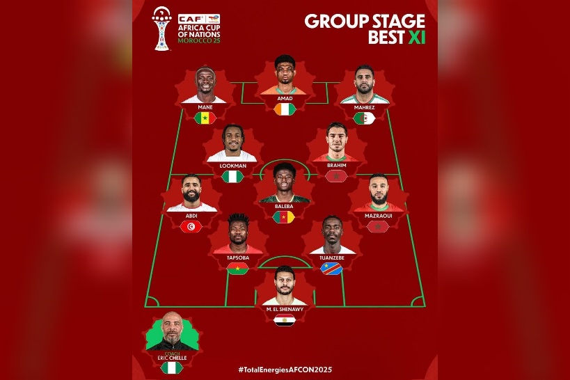 كأس افريقيا للأمم.. علي العابدي ضمن تشكيلة الدور الأول 