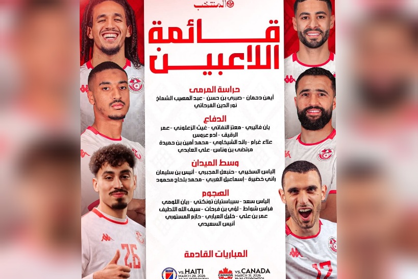 المنتخب الوطني.. قائمة اللاعبين المدعوين لتربص كندا 