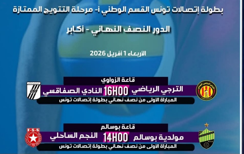 بطولة الكرة الطائرة.. اليوم انطلاق مبارايات مرحلة التتويج 