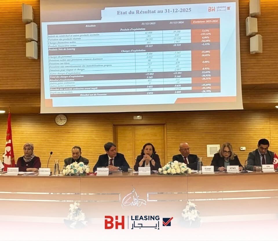 الجلسة العامة العادية لشركة BH للإيجار المالي، مرونة وصلابة مالية رغم الظرف الاقتصادي الوطني الخاص