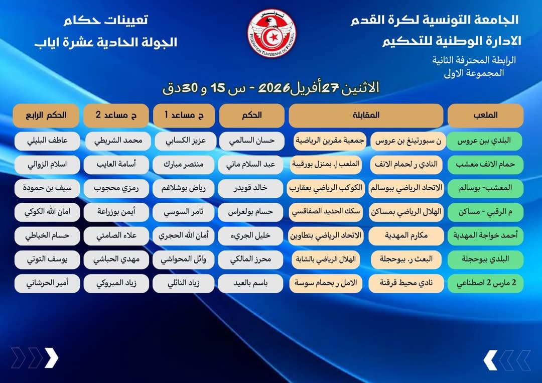 الرابطة المحترفة الثانية.. تعيينات حكام الجولة 11 إياب