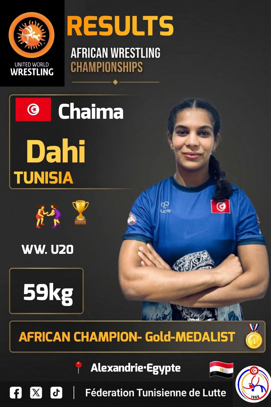 البطولة الافريقية للمصارعة.. شيماء الداحي تحرز ذهبية  59 كغ