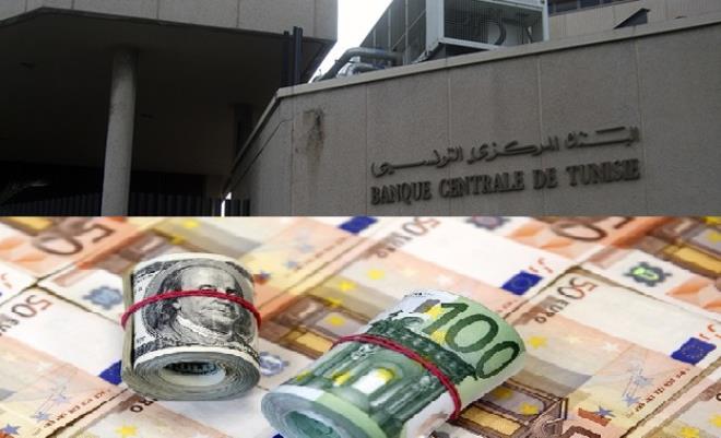 تراجع الاحتياطي من العملة الأجنبية بنسبة 8.2 بالمائة خلال سنة 2025
