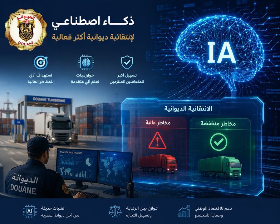 إدراج وحدة قائمة على الذكاء الاصطناعي في المنظومة الوطنية للانتقائية الديوانية