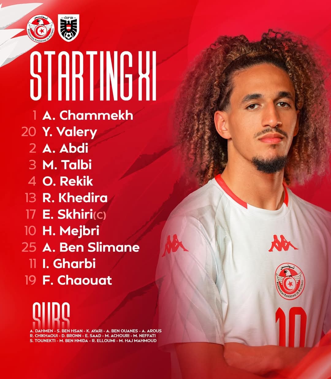 تشكيلة المنتخب الوطني أمام النمسا 