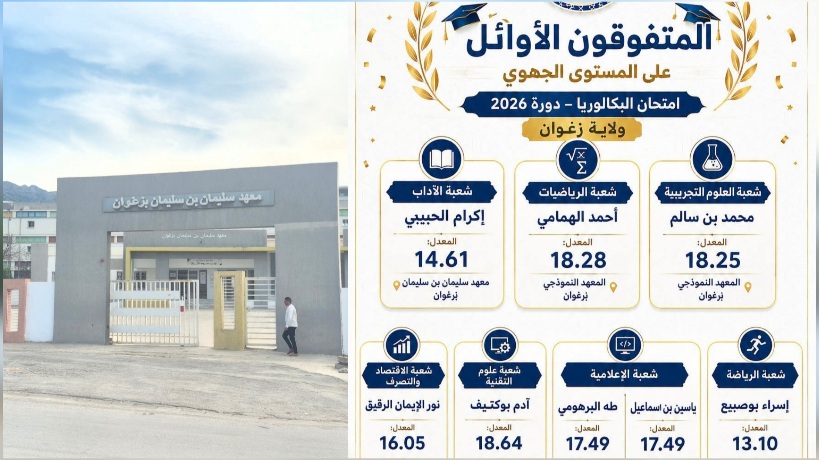 رئيس مصلحة الإمتحانات بمندوبية التربية بزغوان: ترتيب الجهة في نتائج الباكالوريا تحسن على مستوى وطني  