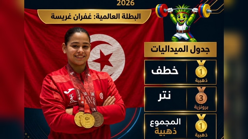مونديال رفع الاثقال : غفران غريسة تهدي تونس ذهبيتين وبرونزية