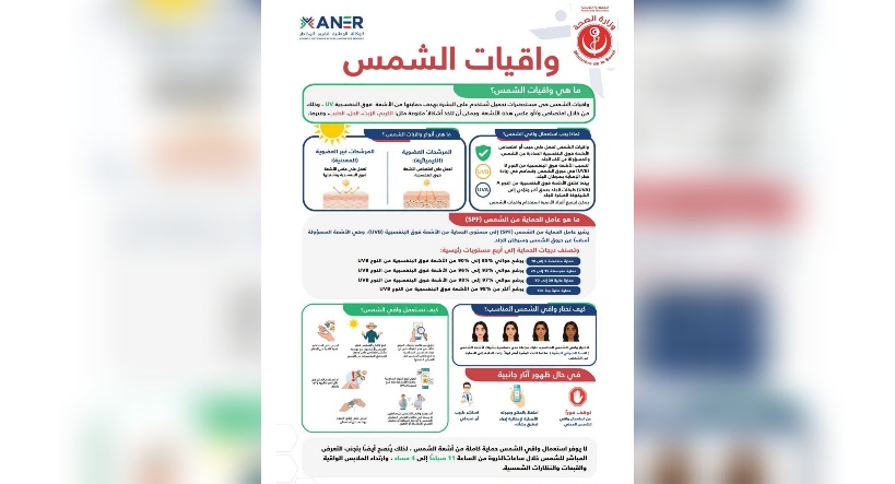وزارة الصحة تُقدم نصائح وتوصيات لكيفية اختيار واستعمال واقي الشمس