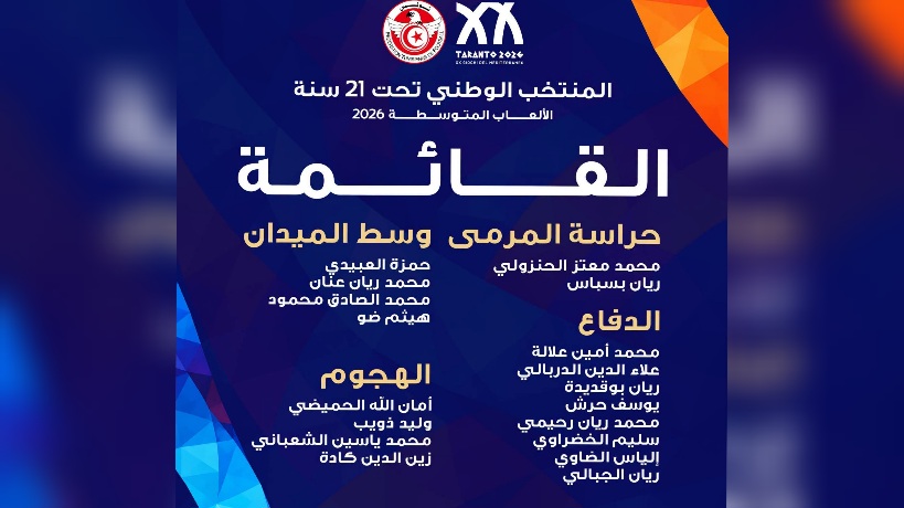 الألعاب المتوسطية.. القائمة الرسمية لمنتخب  تحت 21 عام لكرة القدم 