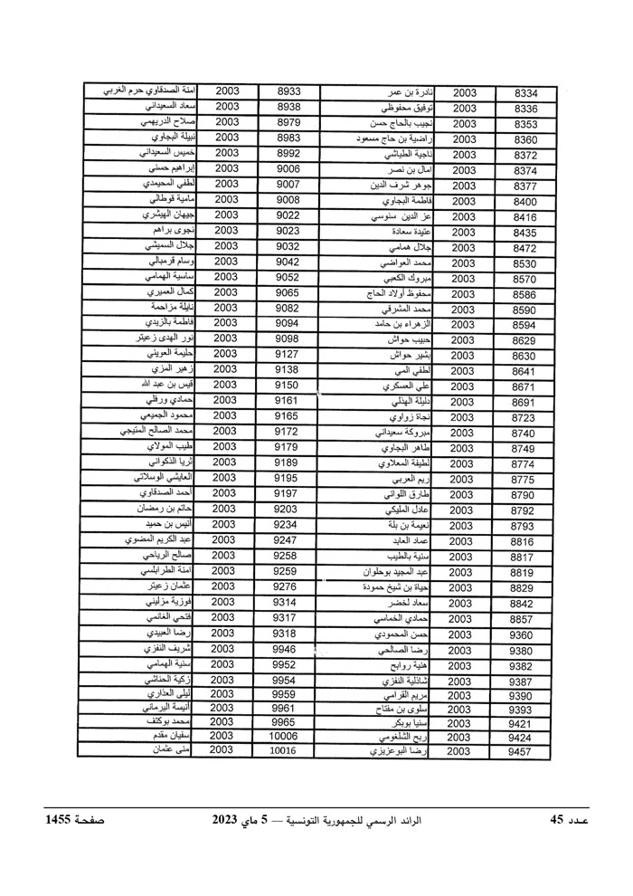 JournalArabe0452023_page-0012.jpg