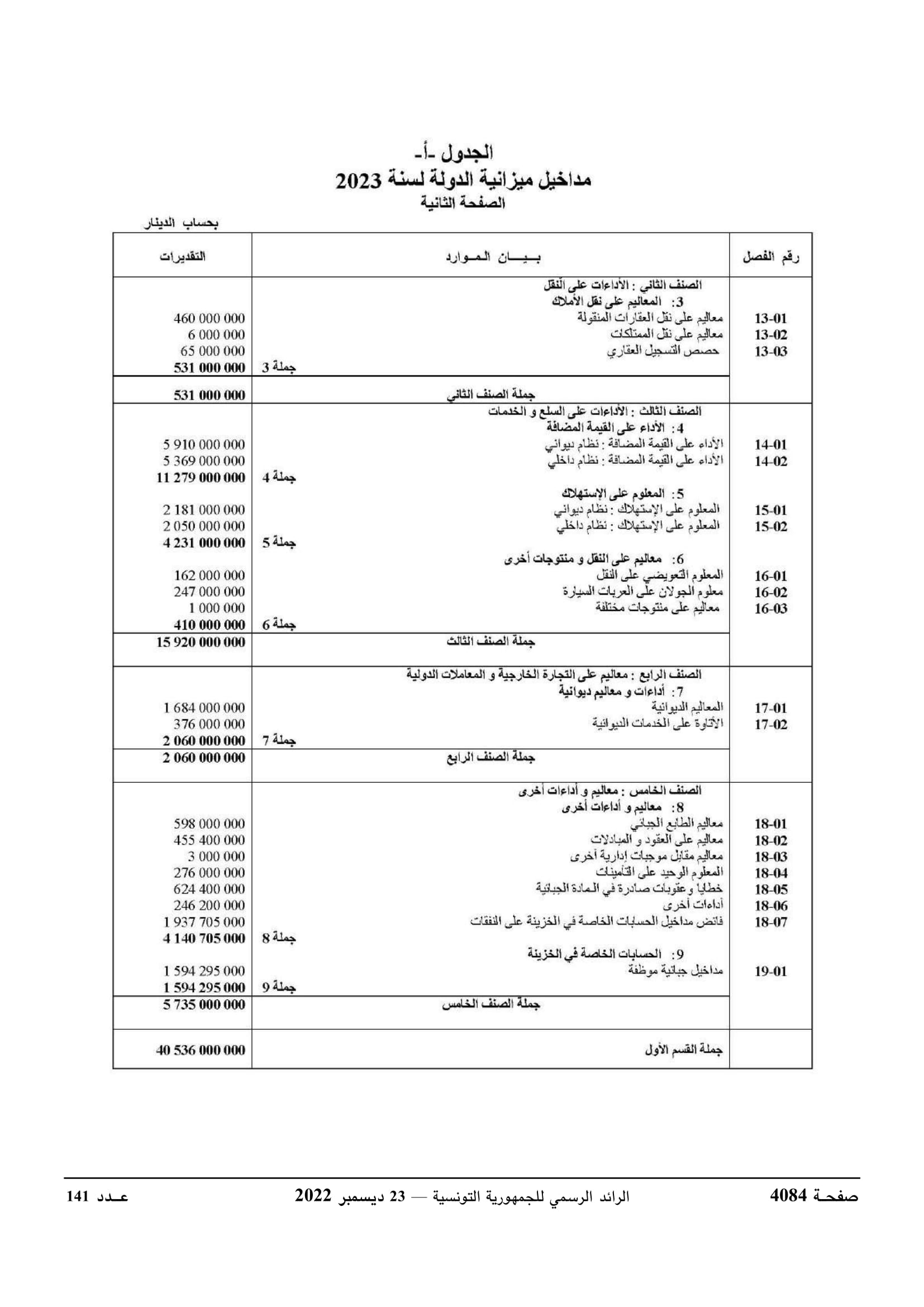 JournalArabe1412022-compressé-027.jpg