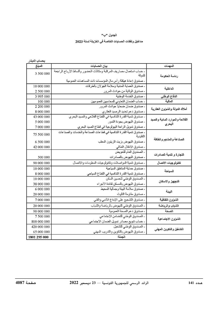 JournalArabe1412022-compressé-030.jpg