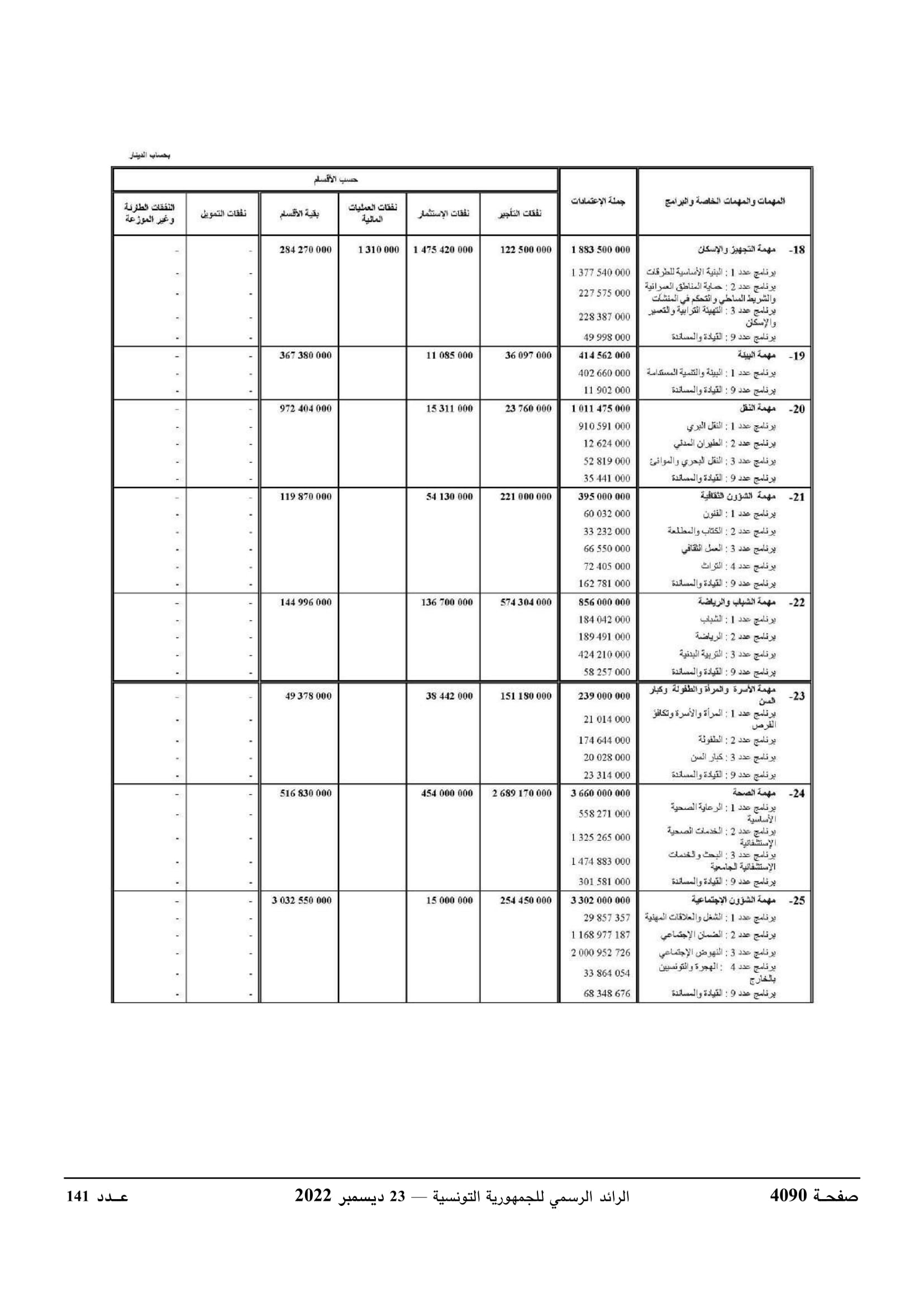 JournalArabe1412022-compressé-033.jpg