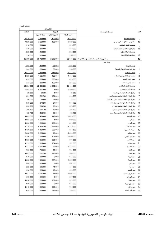 JournalArabe1412022-compressé-041.jpg