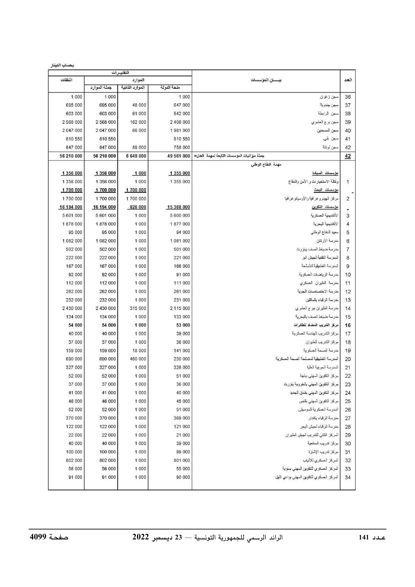 JournalArabe1412022-compressé-042.jpg