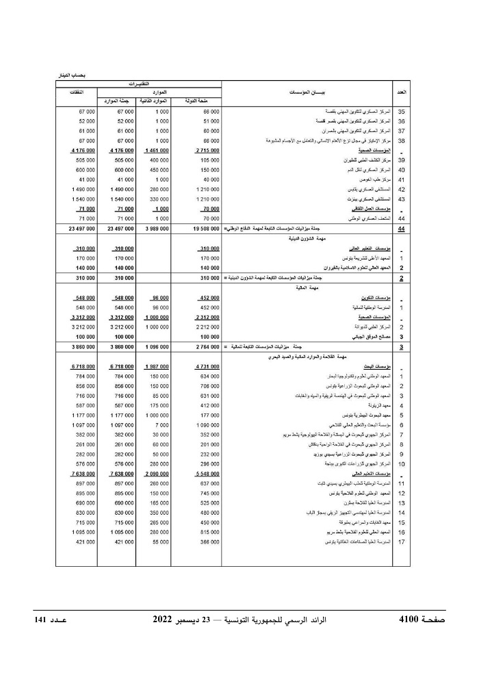 JournalArabe1412022-compressé-043.jpg