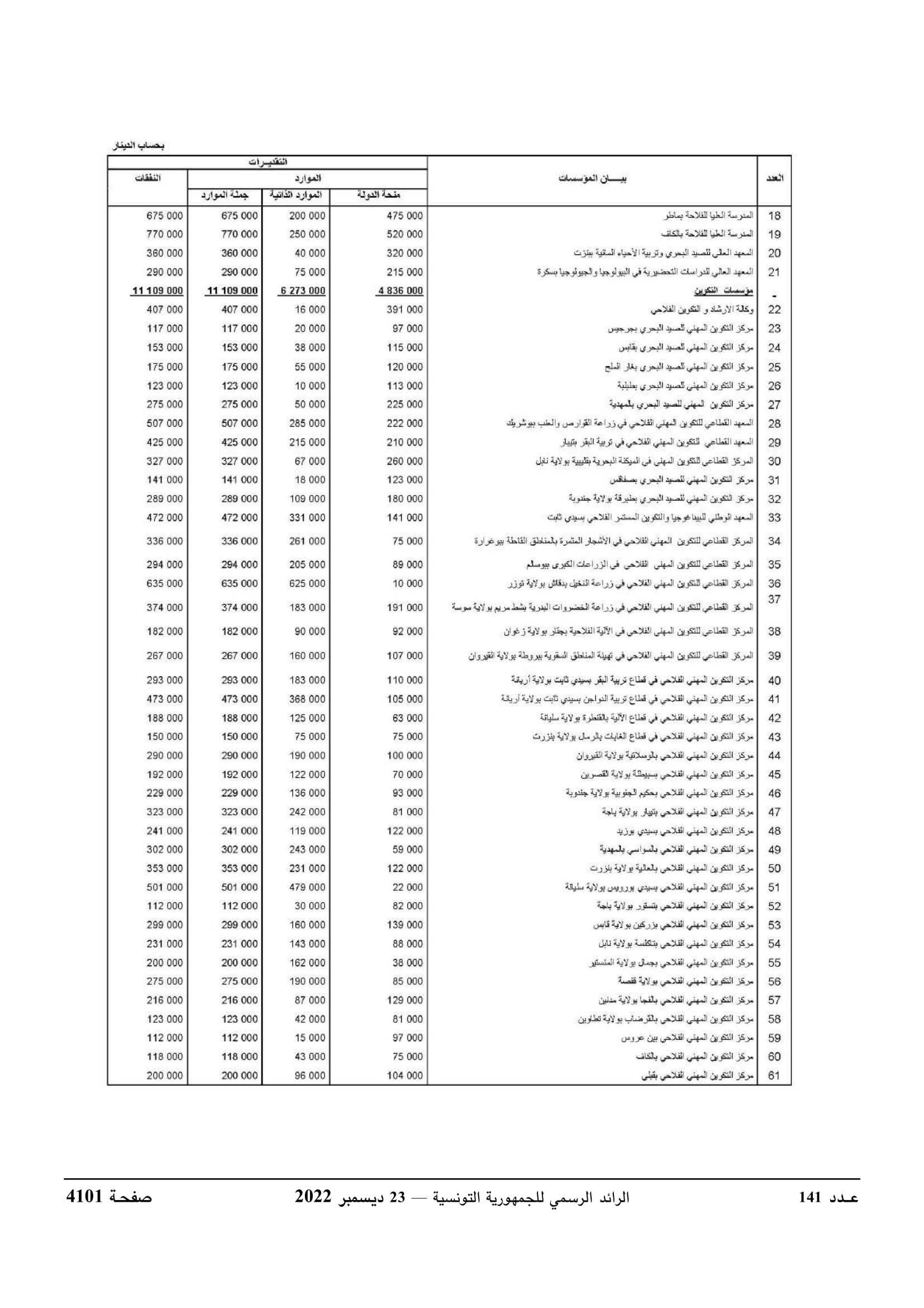 JournalArabe1412022-compressé-044.jpg