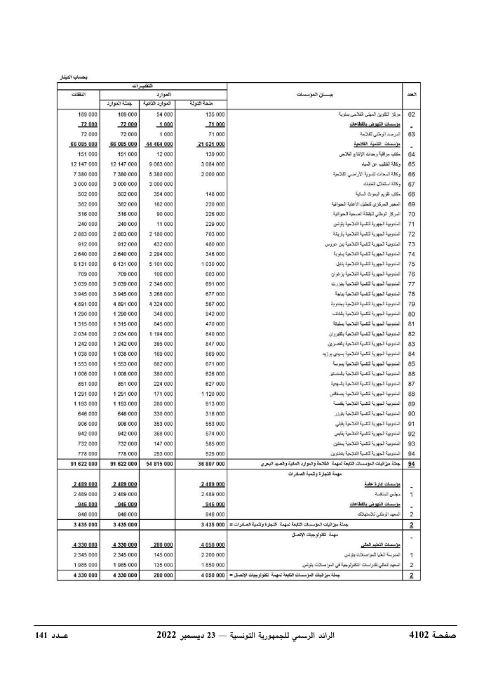 JournalArabe1412022-compressé-045.jpg