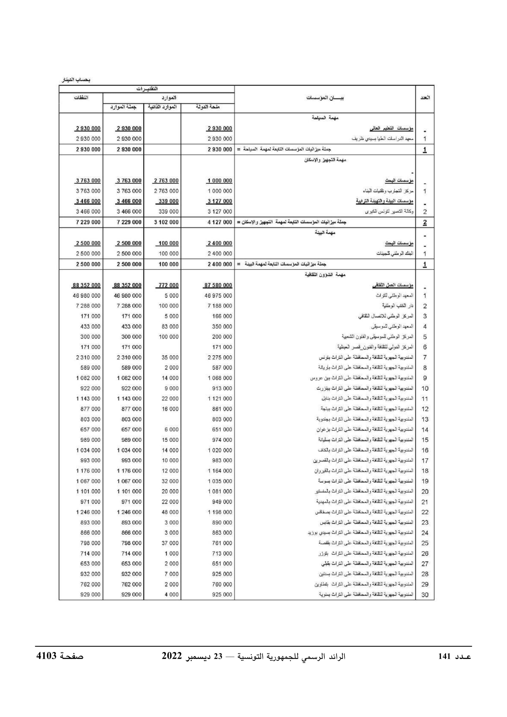 JournalArabe1412022-compressé-046.jpg