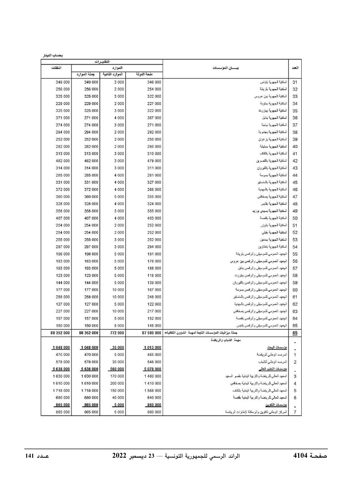 JournalArabe1412022-compressé-047.jpg