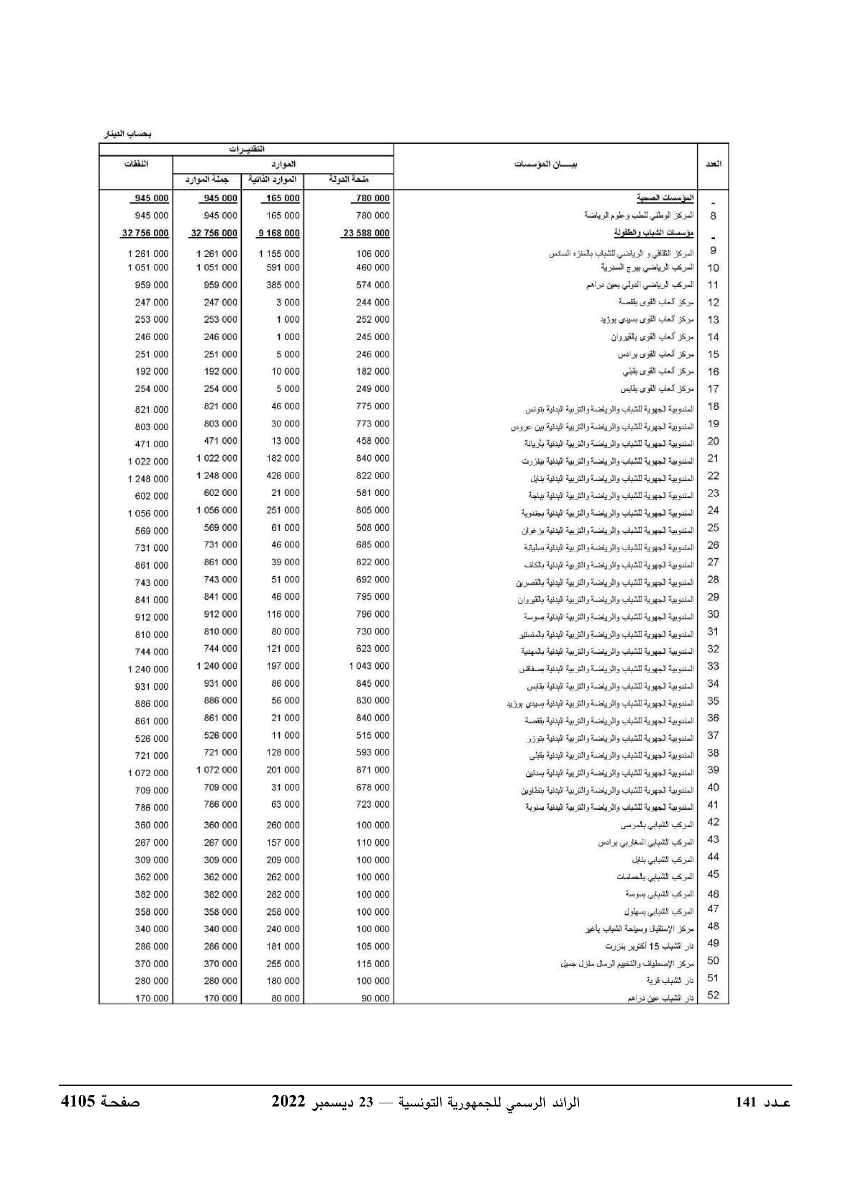 JournalArabe1412022-compressé-048.jpg