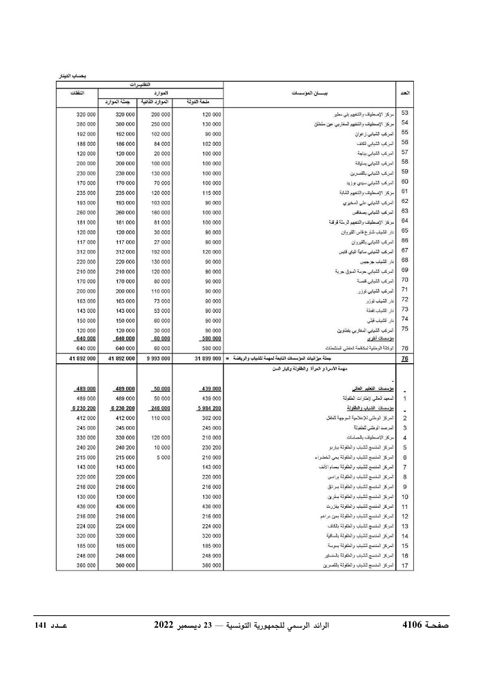 JournalArabe1412022-compressé-049.jpg