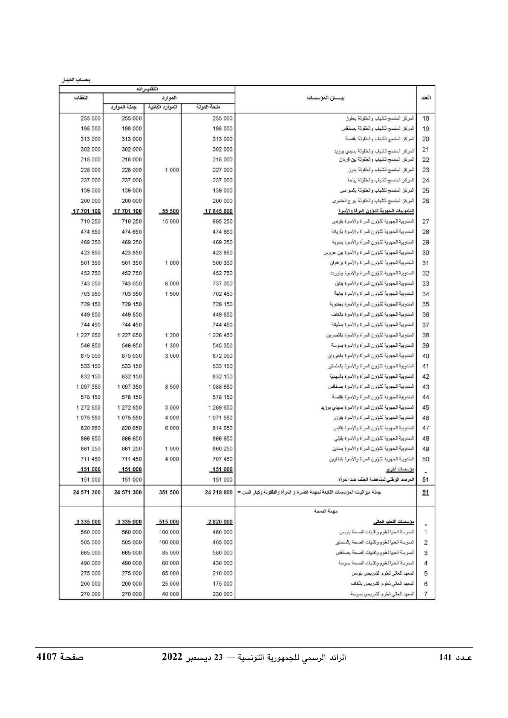 JournalArabe1412022-compressé-050.jpg