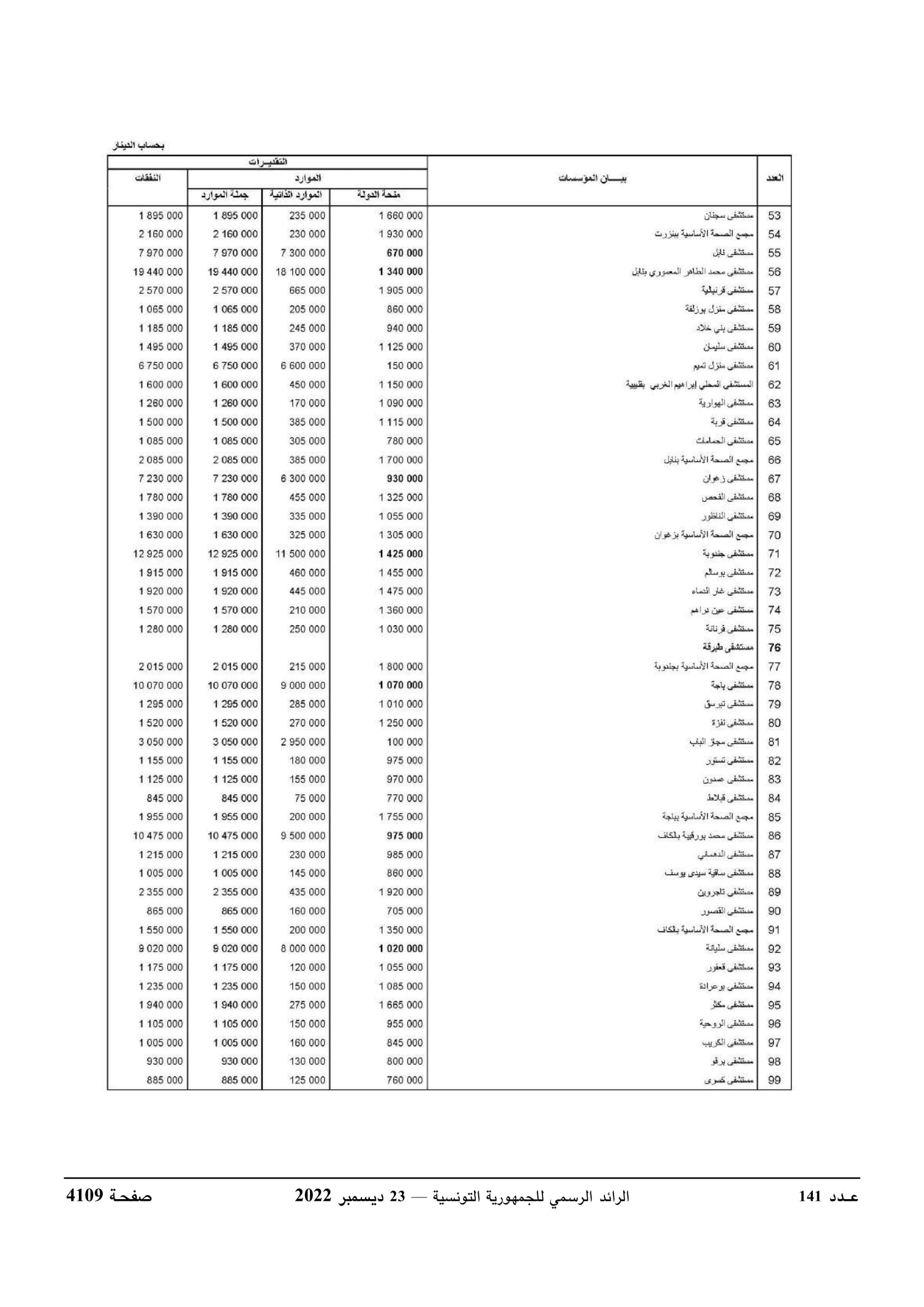 JournalArabe1412022-compressé-052.jpg