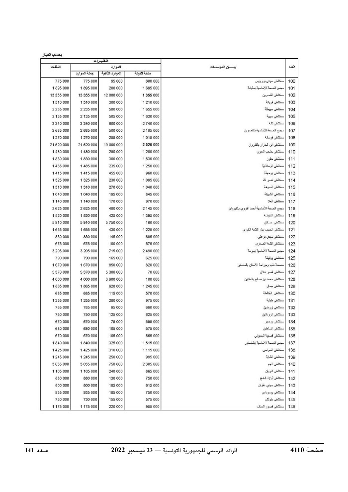 JournalArabe1412022-compressé-053.jpg