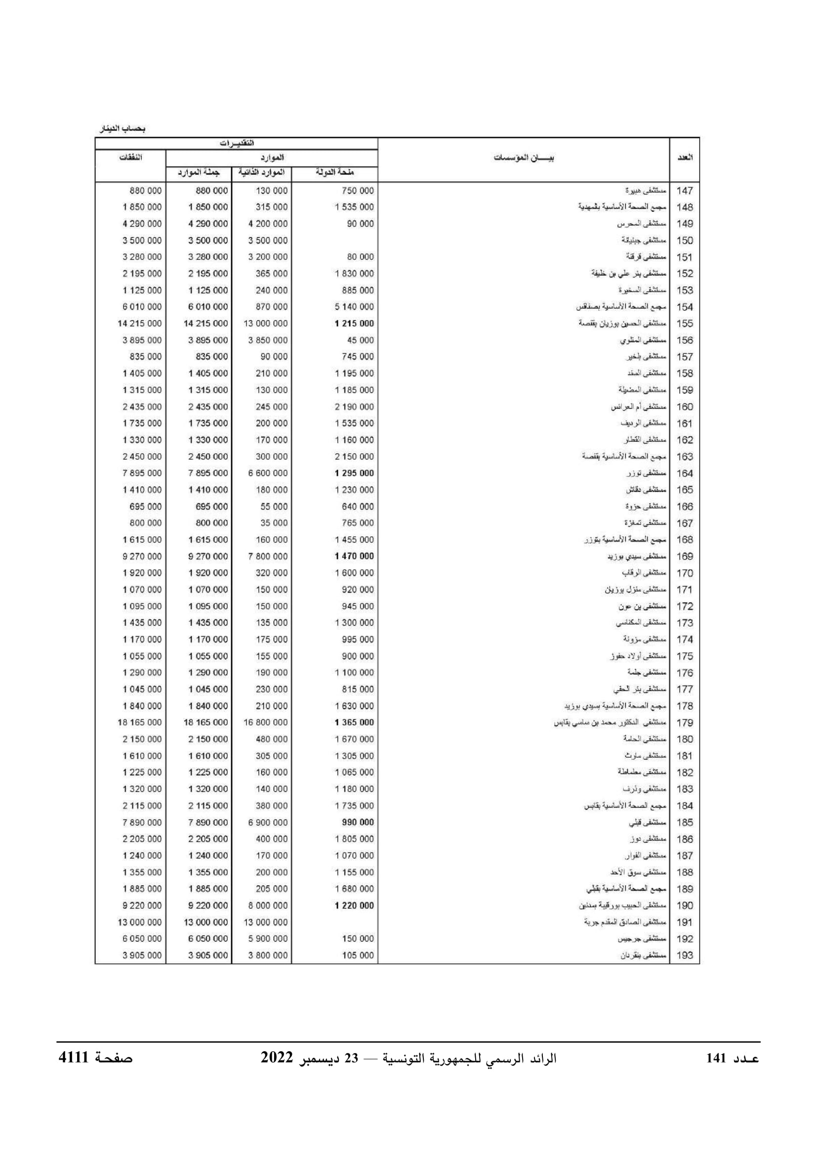 JournalArabe1412022-compressé-054.jpg