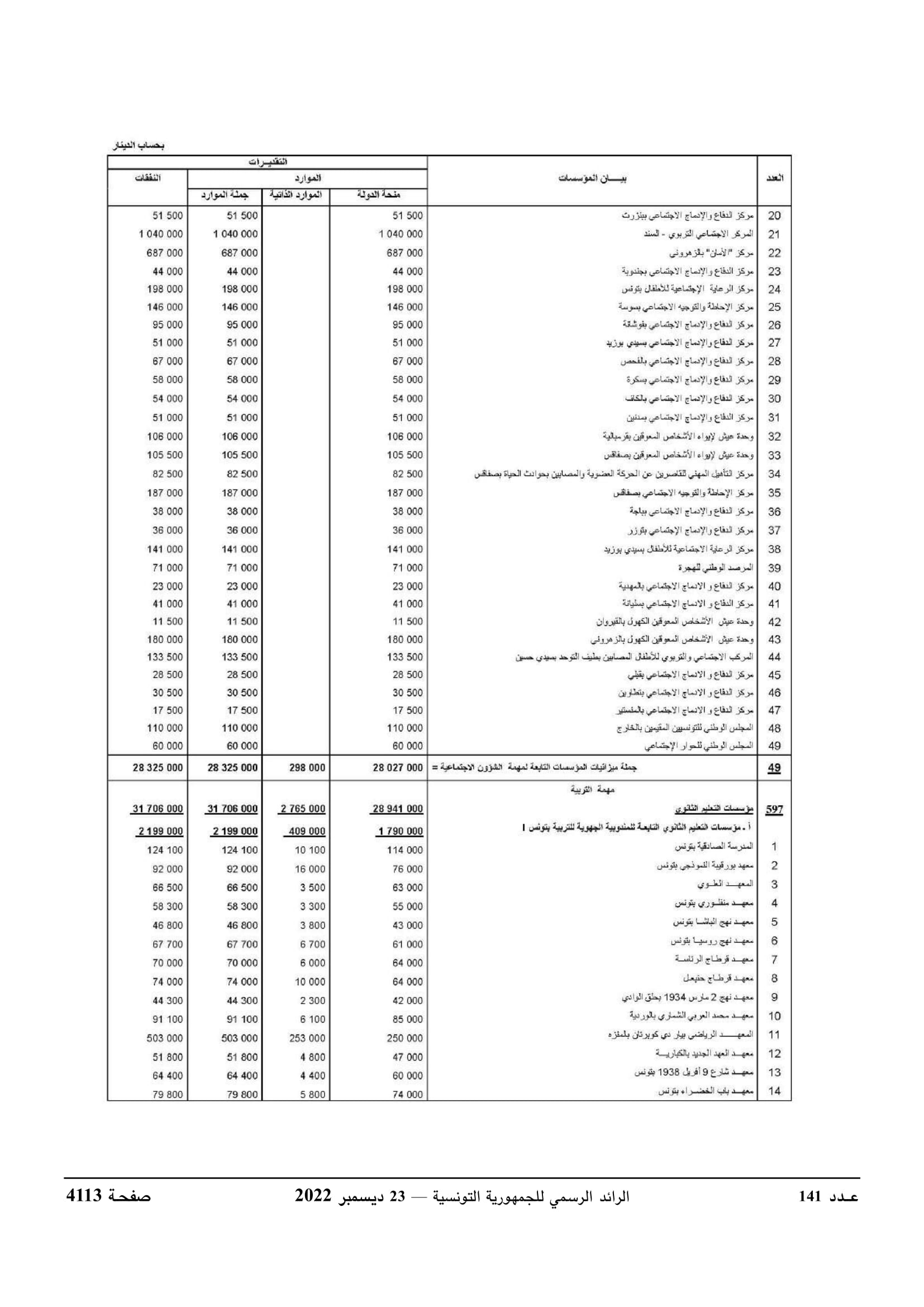 JournalArabe1412022-compressé-056.jpg