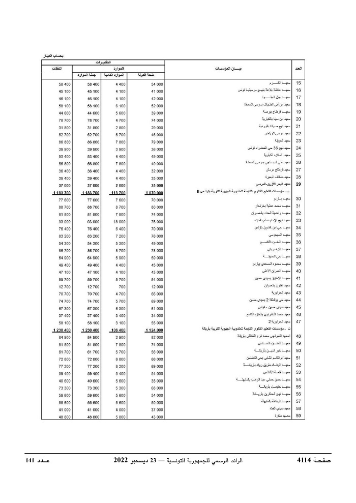 JournalArabe1412022-compressé-057.jpg