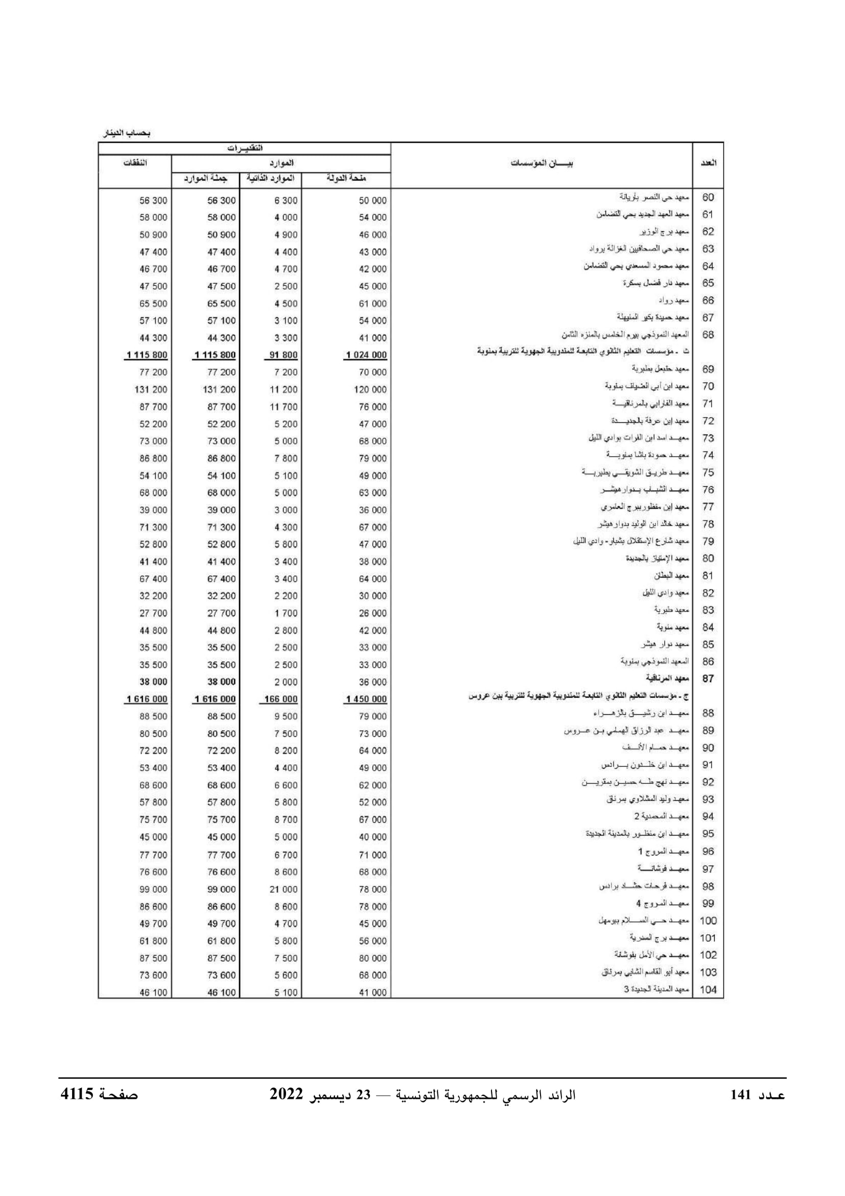 JournalArabe1412022-compressé-058.jpg