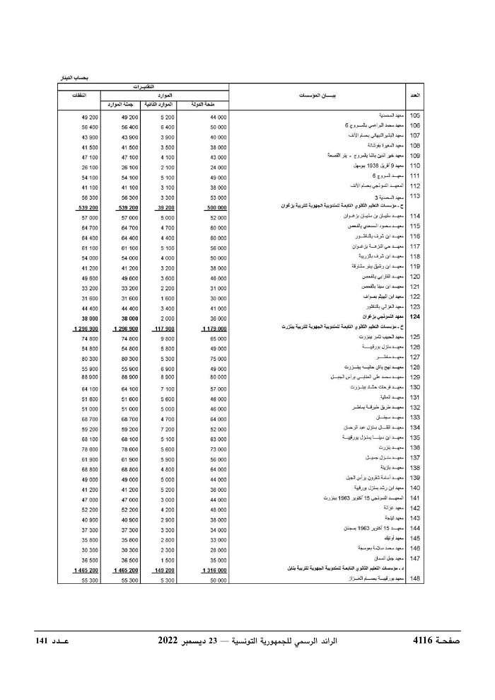 JournalArabe1412022-compressé-059.jpg