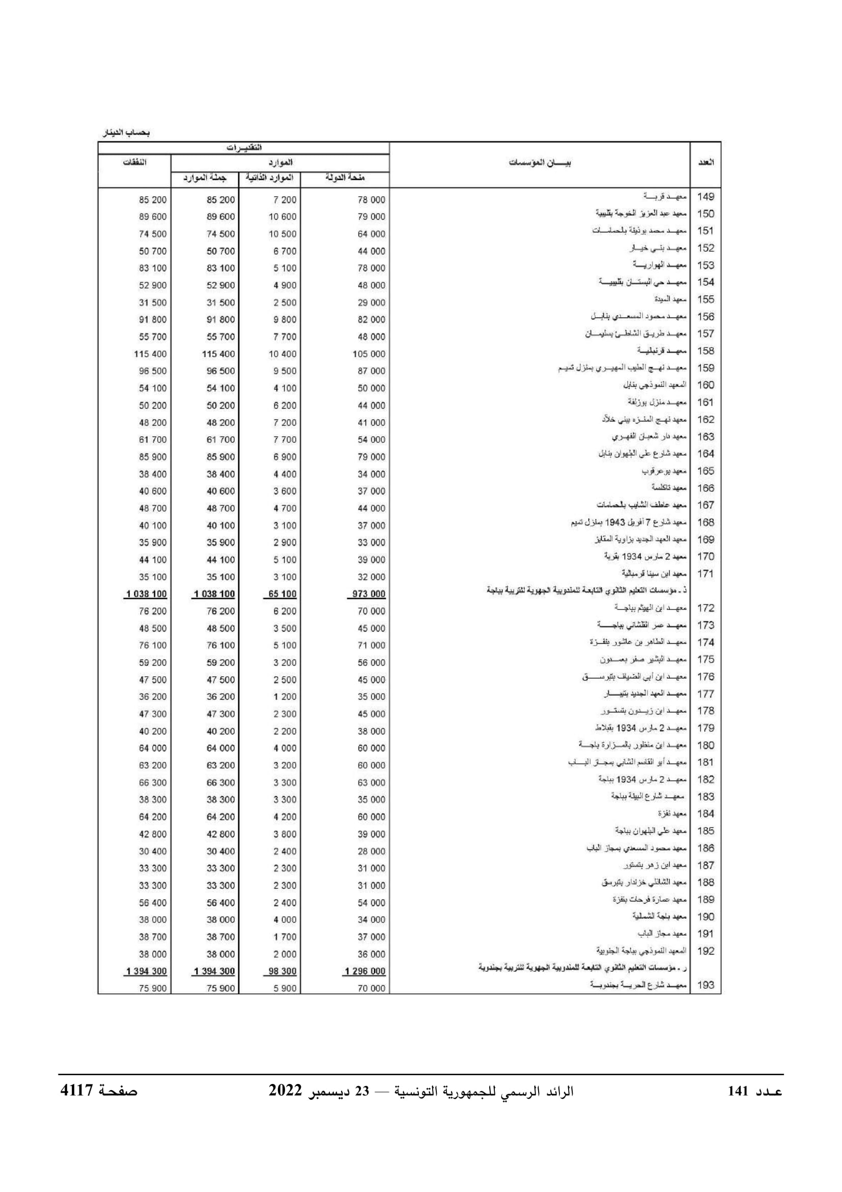 JournalArabe1412022-compressé-060.jpg