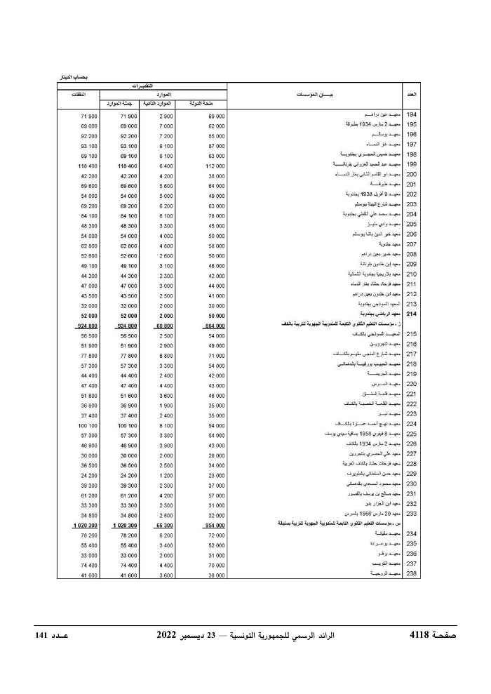 JournalArabe1412022-compressé-061.jpg