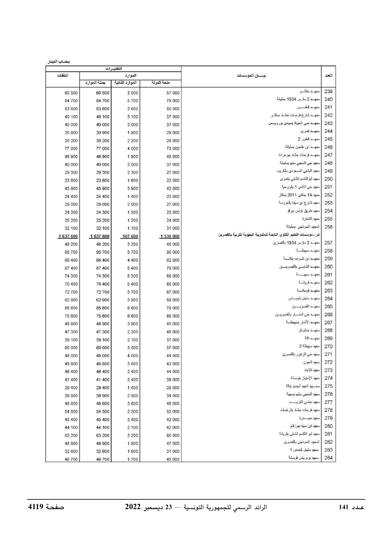 JournalArabe1412022-compressé-062.jpg