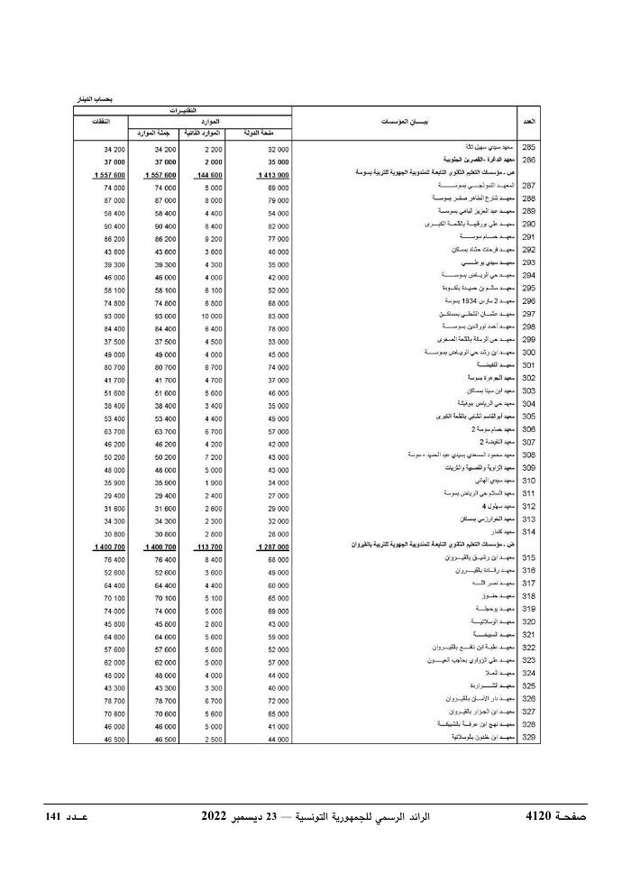 JournalArabe1412022-compressé-063.jpg