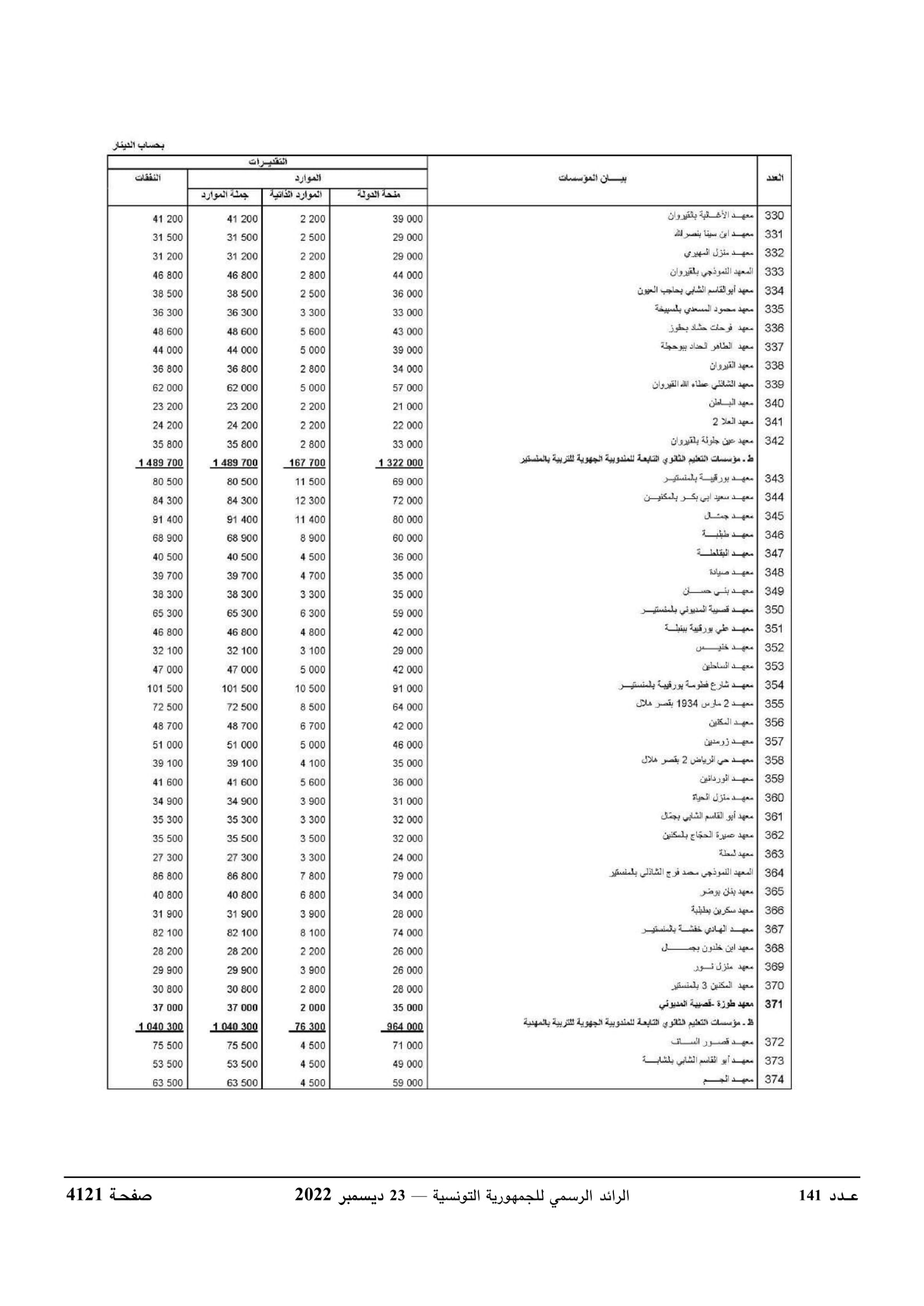 JournalArabe1412022-compressé-064.jpg