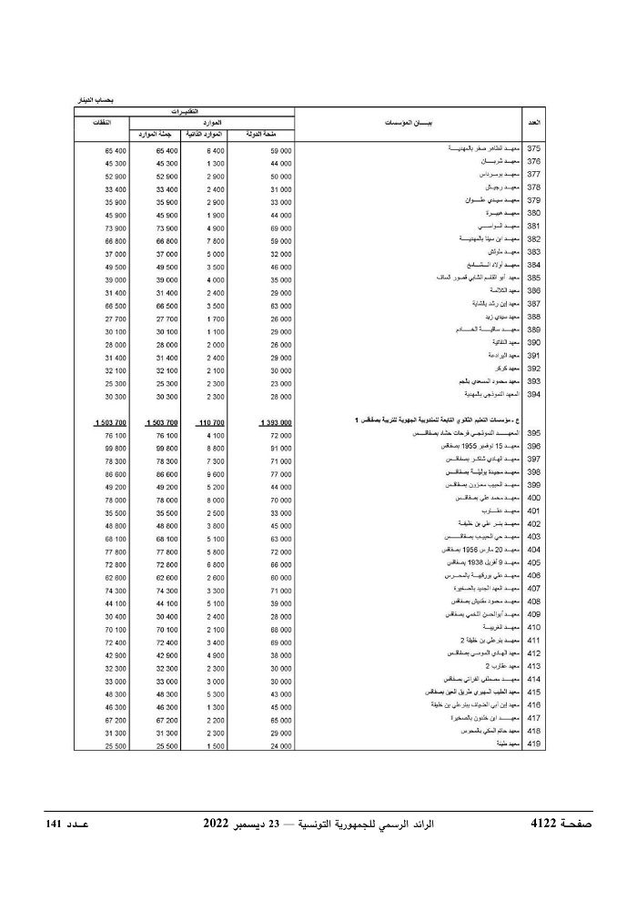 JournalArabe1412022-compressé-065.jpg