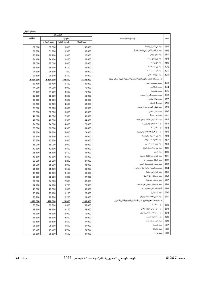 JournalArabe1412022-compressé-067.jpg