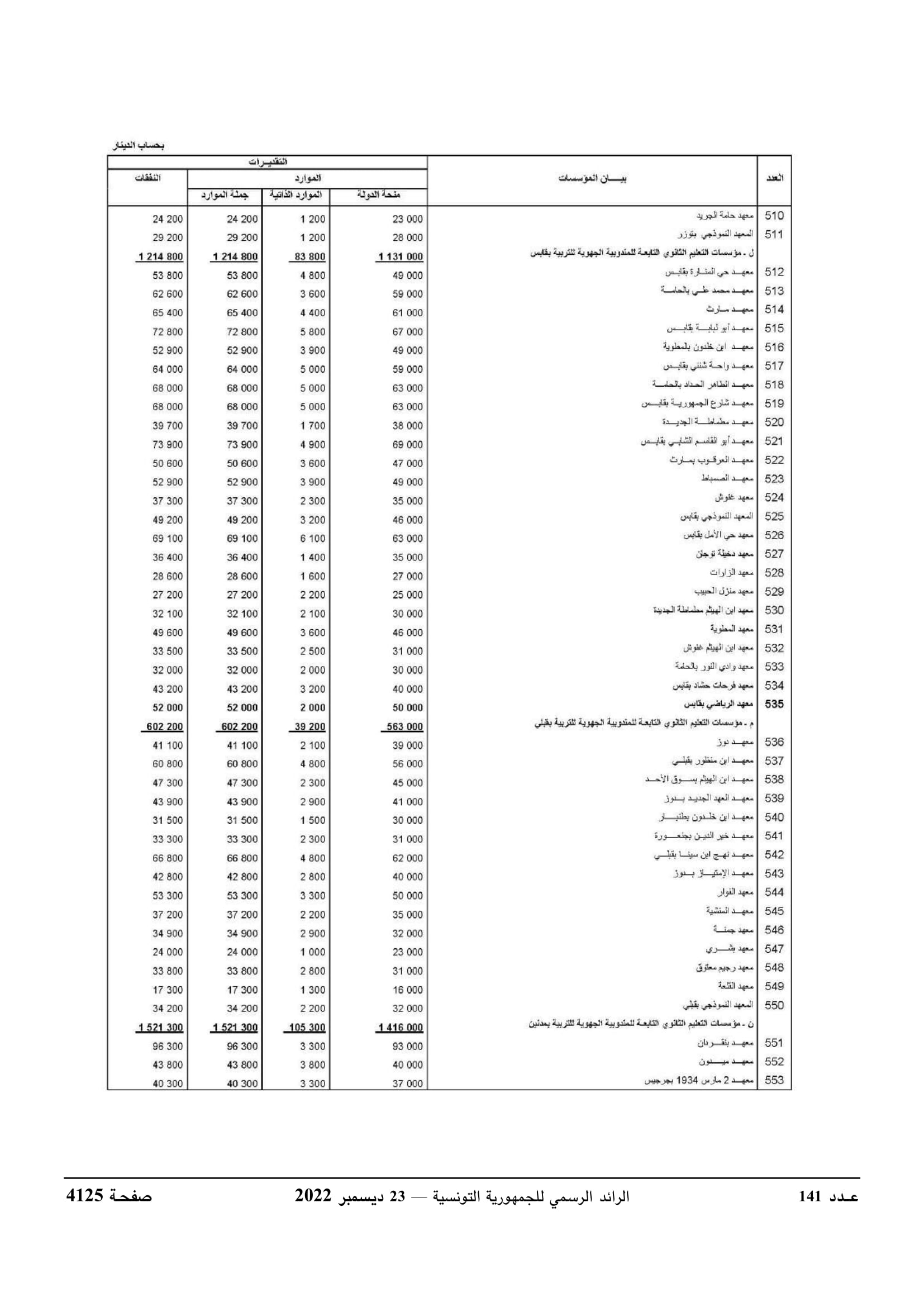 JournalArabe1412022-compressé-068.jpg