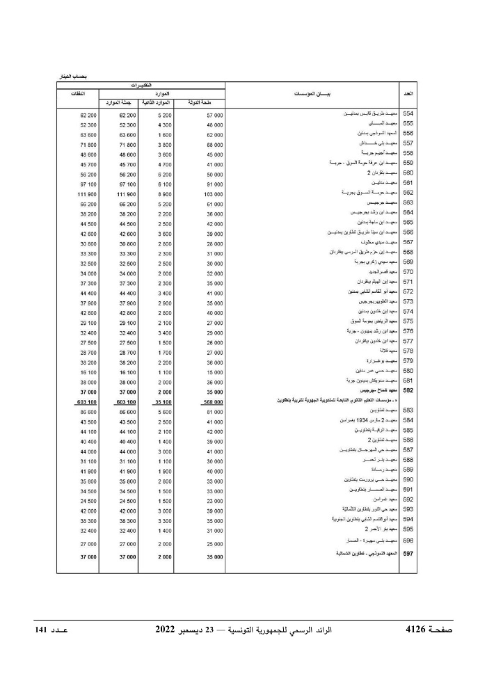 JournalArabe1412022-compressé-069.jpg