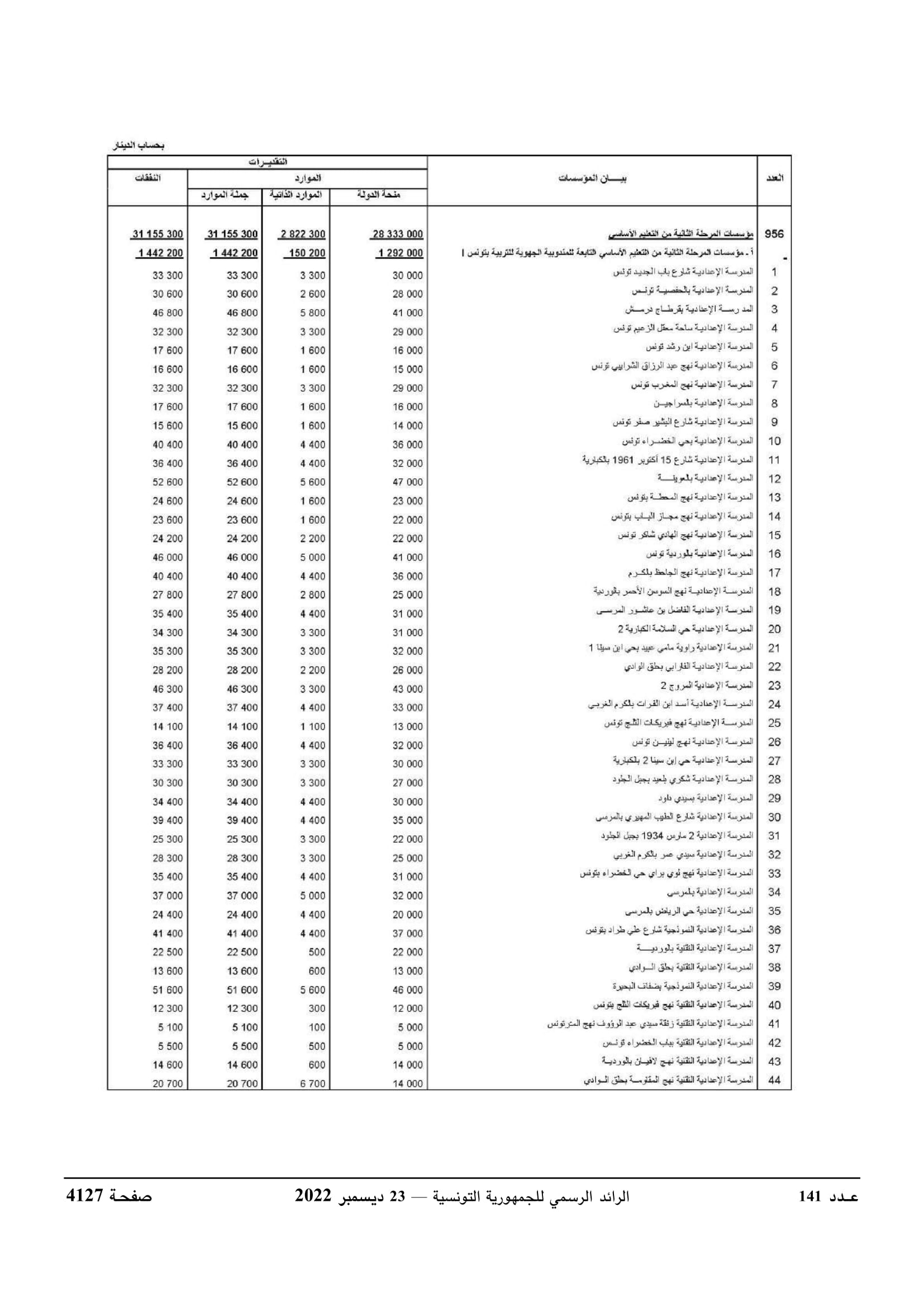 JournalArabe1412022-compressé-070.jpg