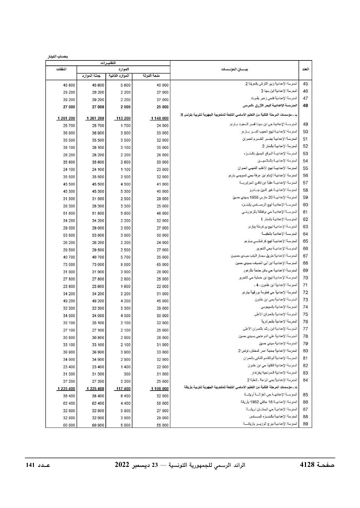 JournalArabe1412022-compressé-071.jpg