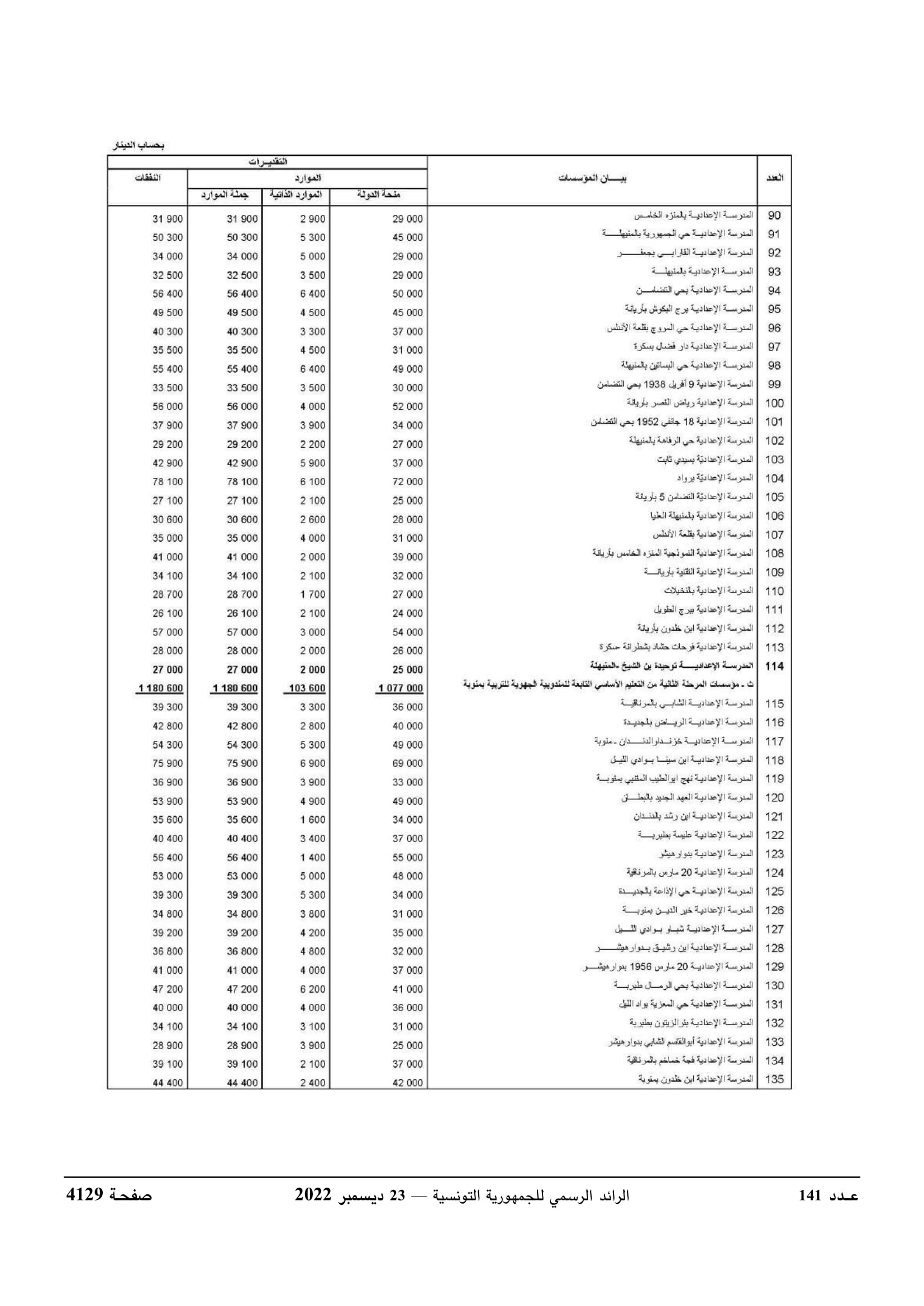 JournalArabe1412022-compressé-072.jpg