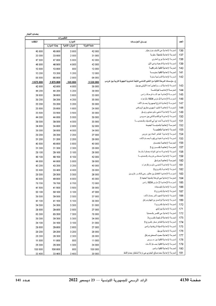 JournalArabe1412022-compressé-073.jpg