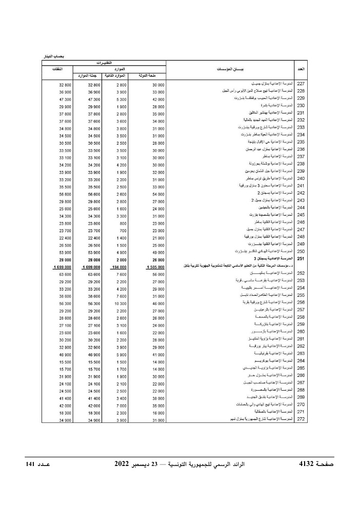 JournalArabe1412022-compressé-075.jpg