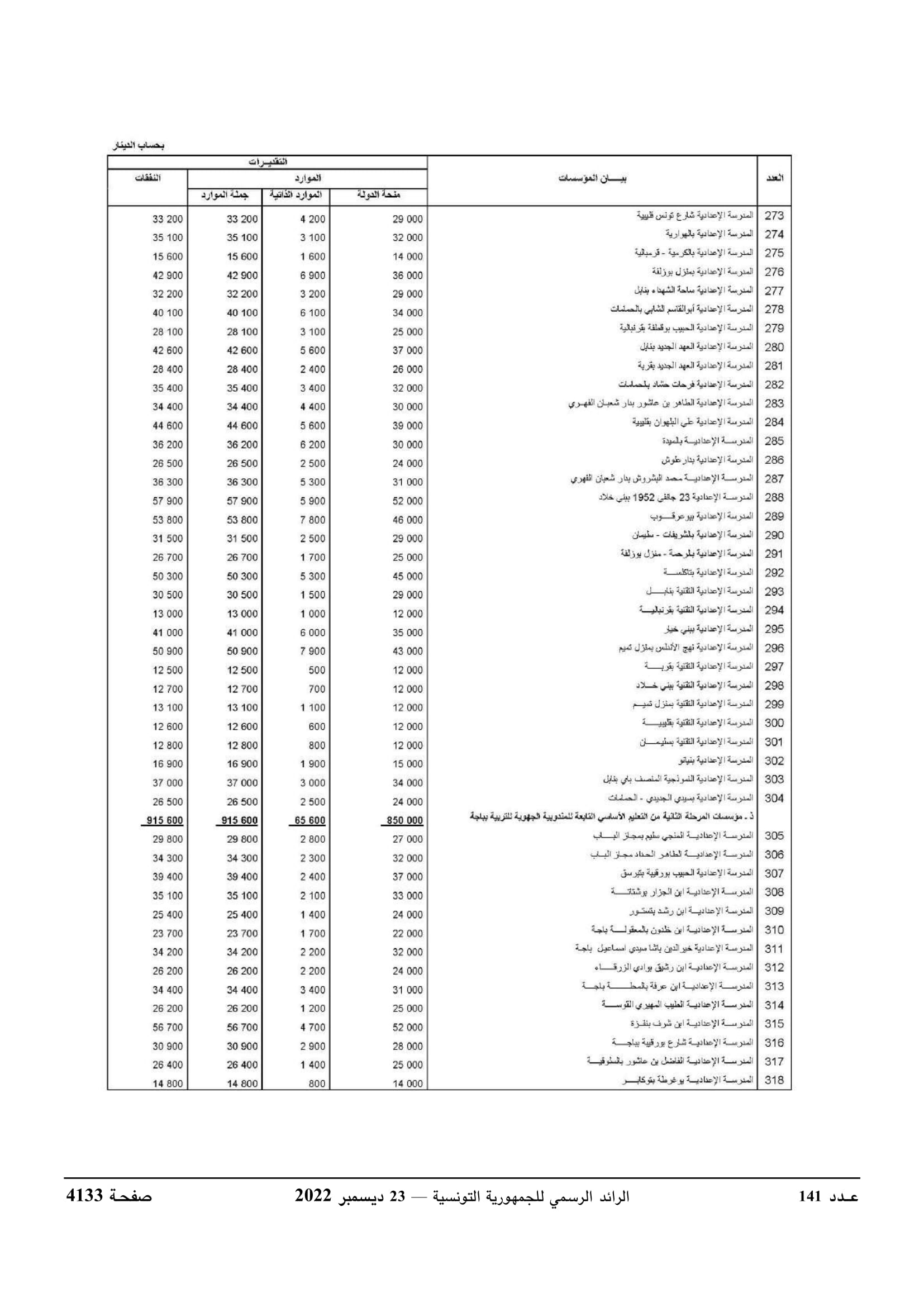 JournalArabe1412022-compressé-076.jpg