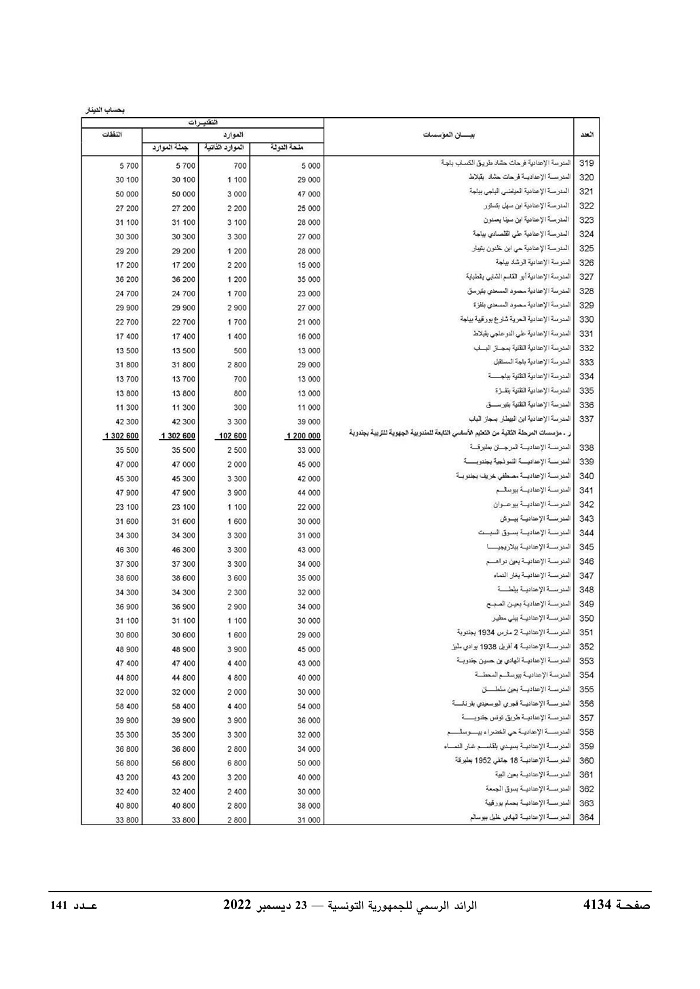 JournalArabe1412022-compressé-077.jpg